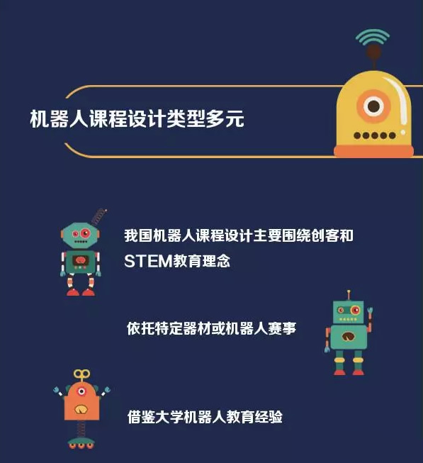 中国电子学会：2017中小学机器人STEM教育研究-少儿编程教育网